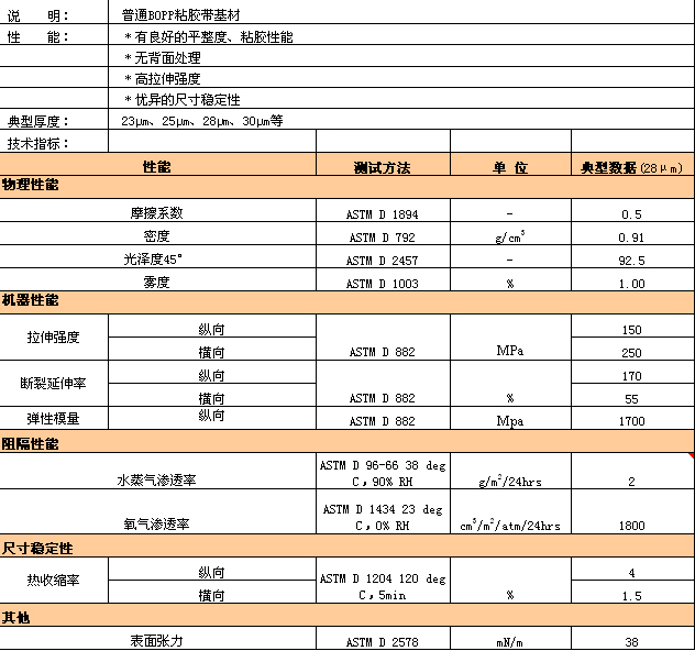 瓦力游戏| 首页 -瓦力出品,必属精品