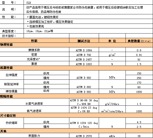 瓦力游戏| 首页 -瓦力出品,必属精品