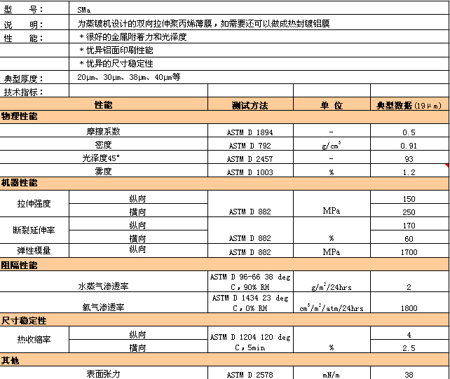 瓦力游戏| 首页 -瓦力出品,必属精品